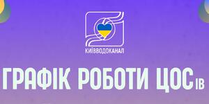Графік роботи ЦОСів у літній ...